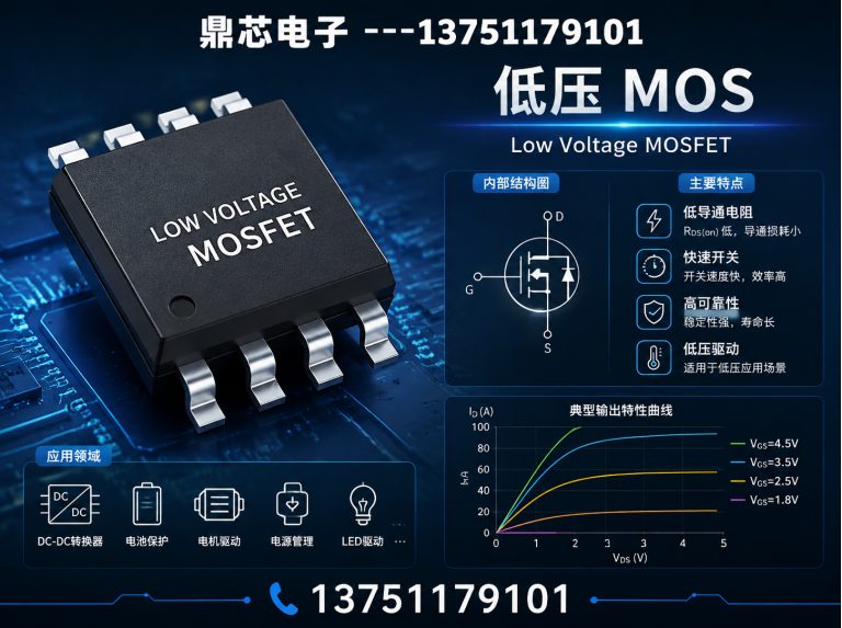宜宾运算放大器展示图